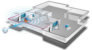 tl pa201電力線適配器典型應(yīng)用一